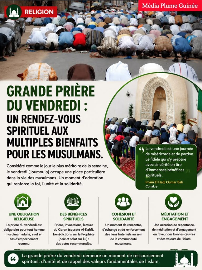 Religion / Grande prière du vendredi : un rendez-vous spirituel aux multiples bienfaits pour les musulmans.